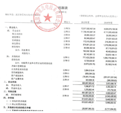 TCL科技42.17億元收購武漢華星39.95%股權 聚焦面板主業，完善產業布局